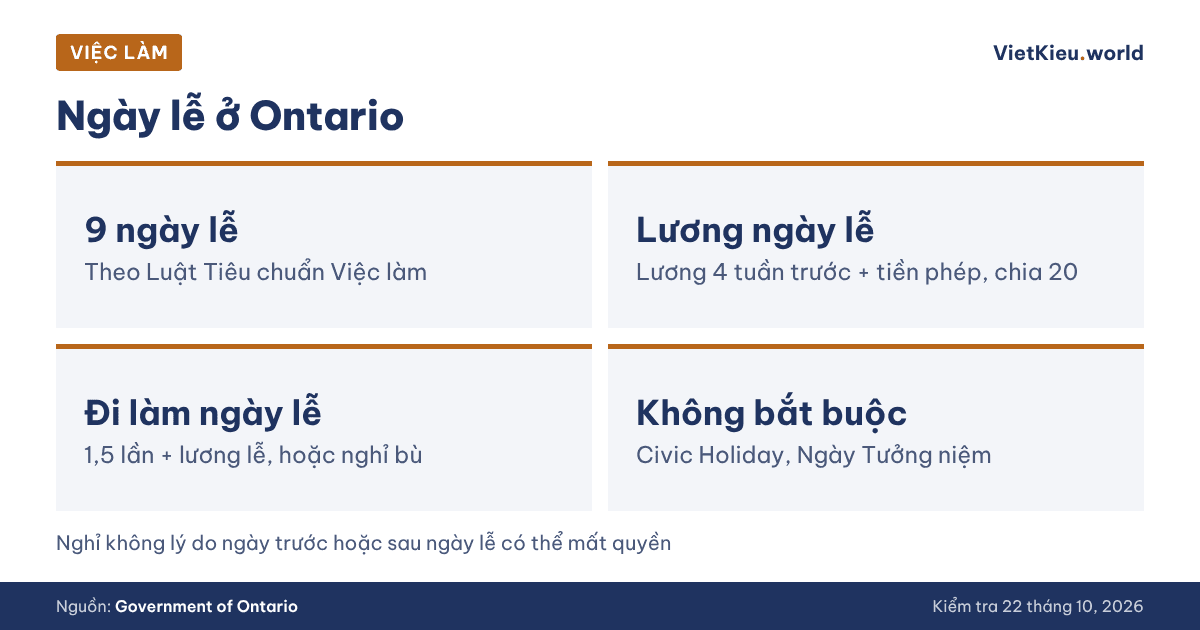 Việc làm