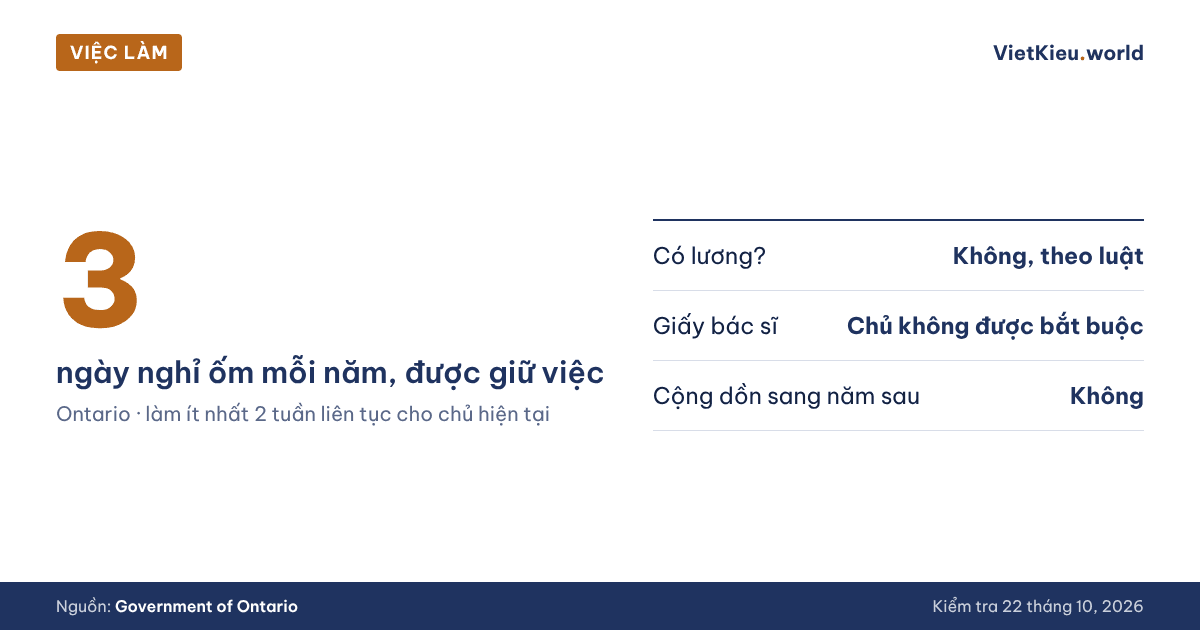 Việc làm