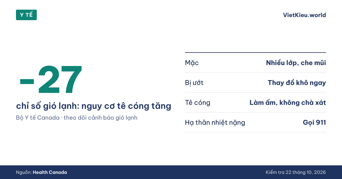 Y tế