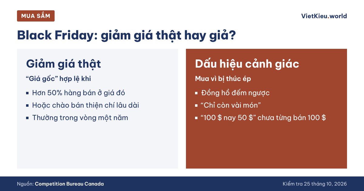 Cộng đồng