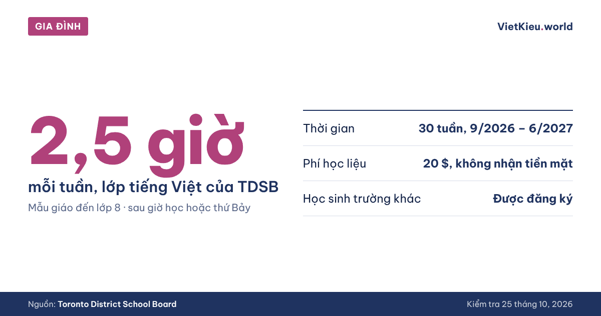 Giáo dục