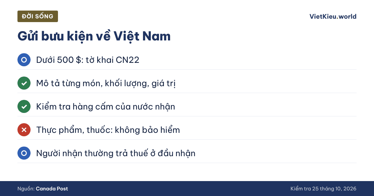Cộng đồng