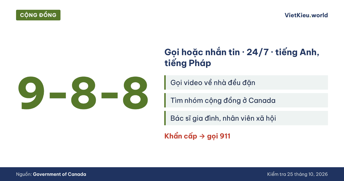 Y tế