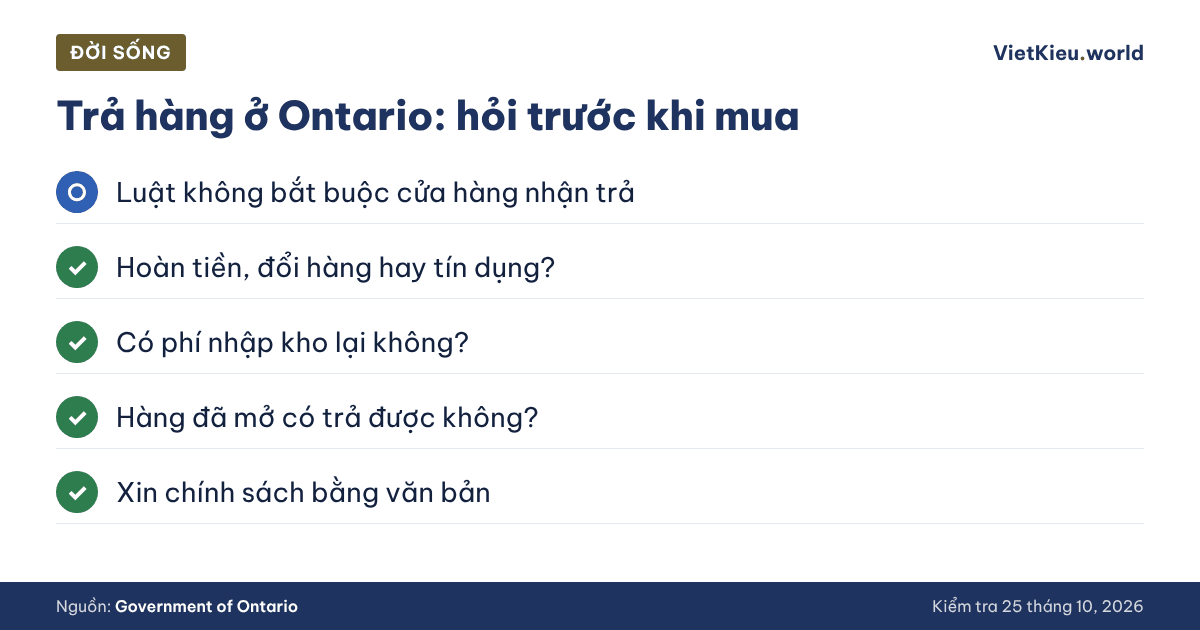Cộng đồng