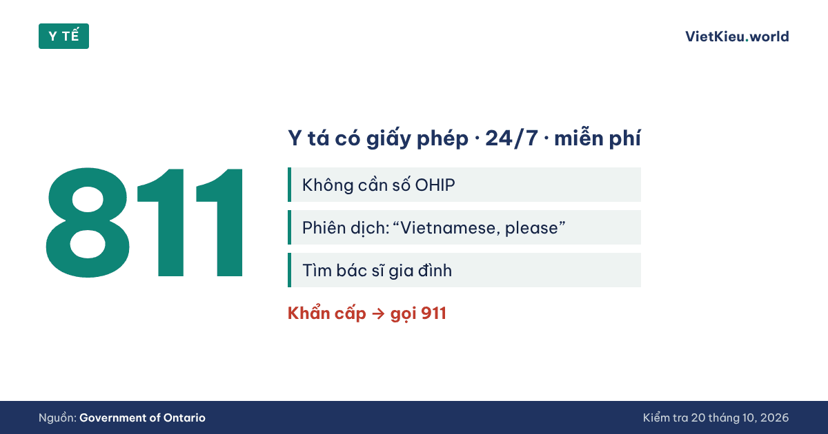 Y tế