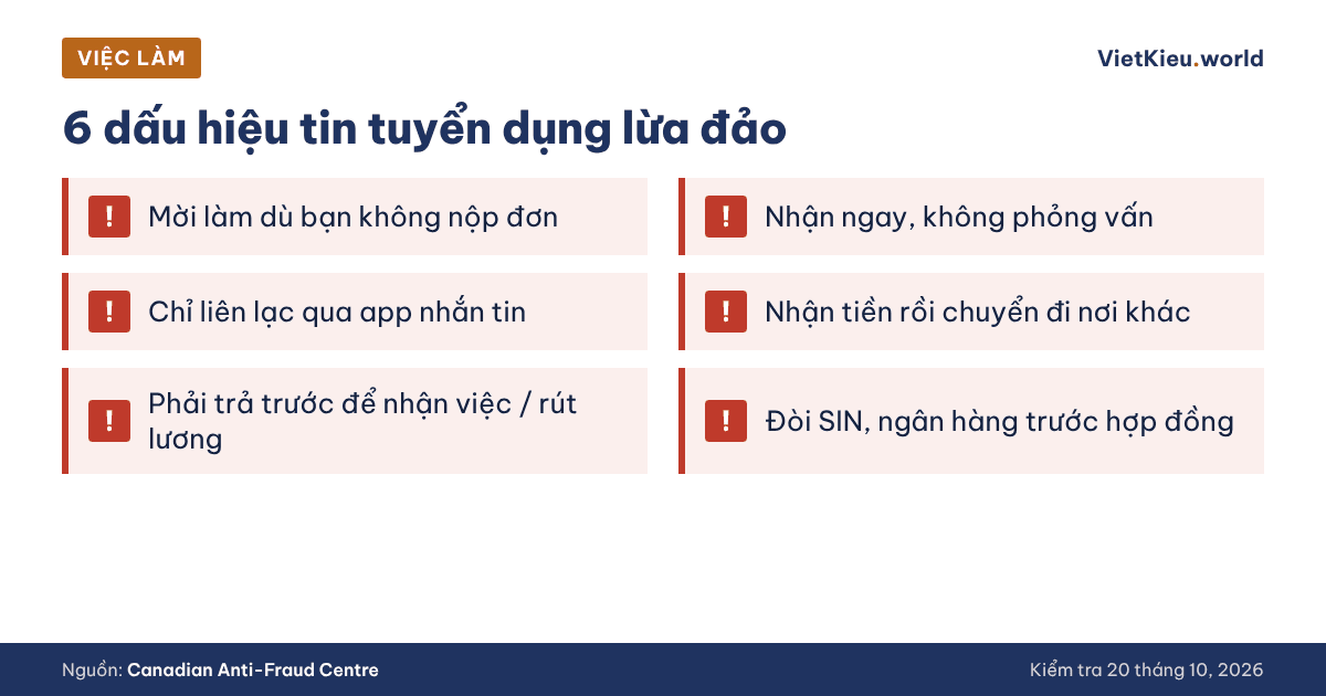 Cảnh báo lừa đảo