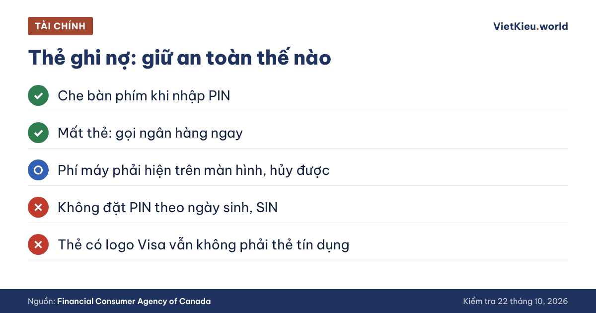 Cộng đồng