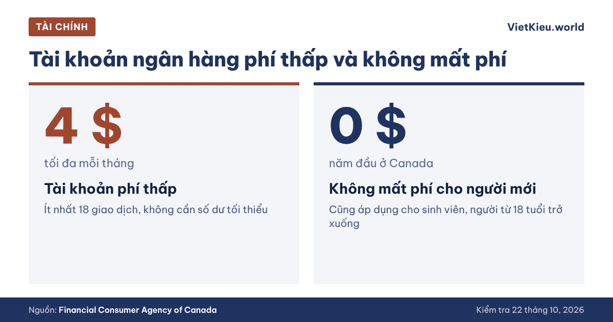 Cộng đồng