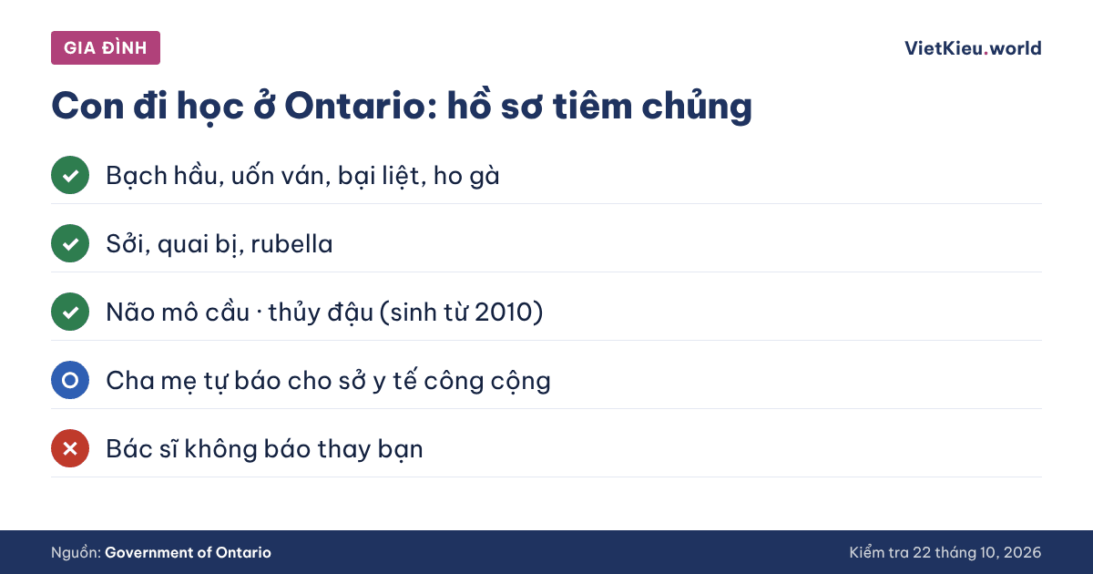 Giáo dục