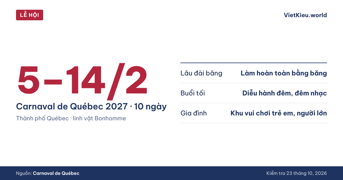Cộng đồng
