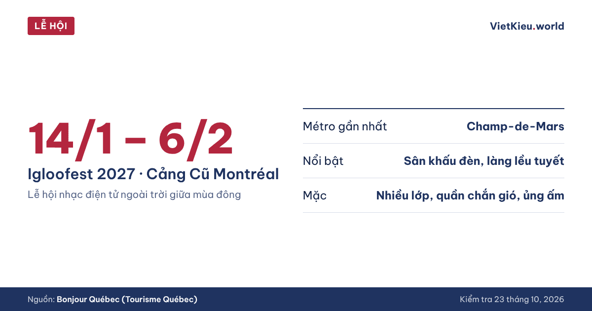 Cộng đồng