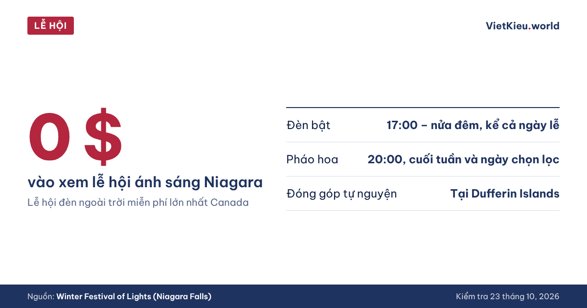 Cộng đồng