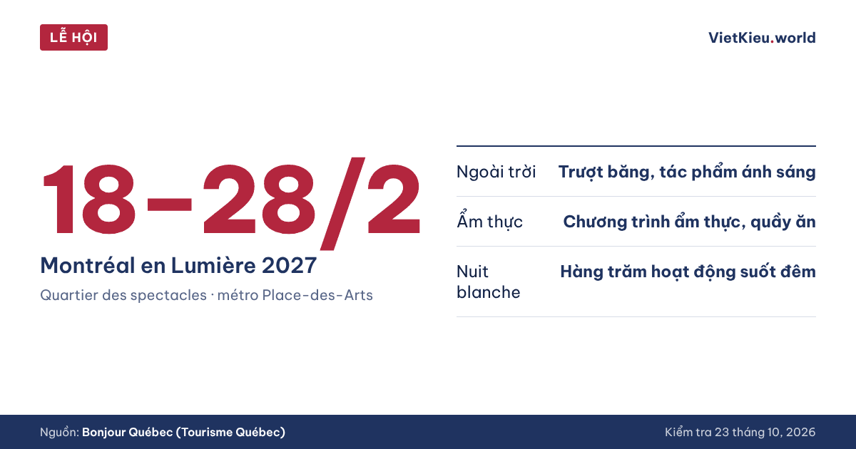Cộng đồng