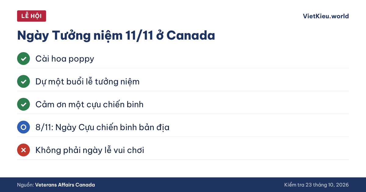 Cộng đồng