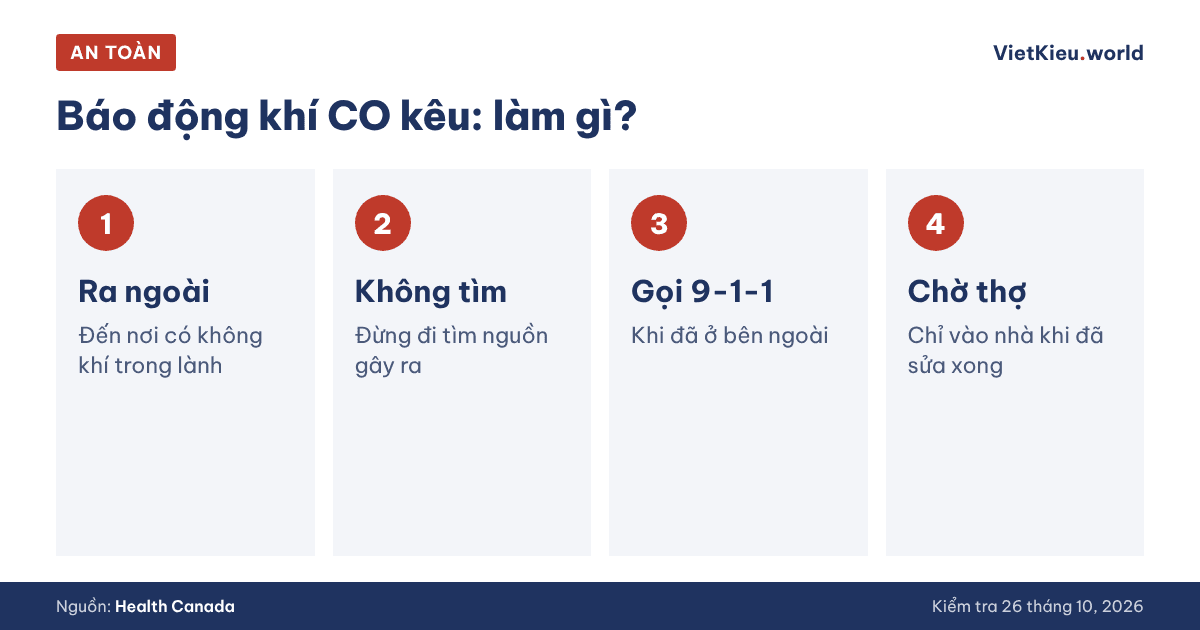 Y tế