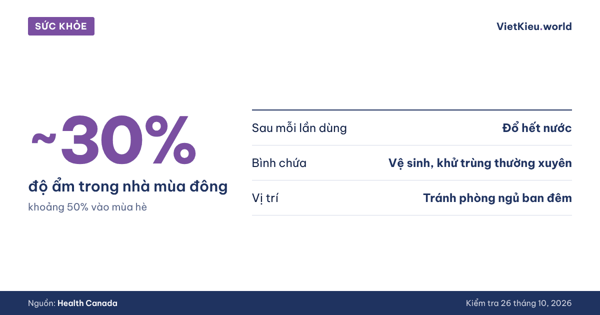 Y tế