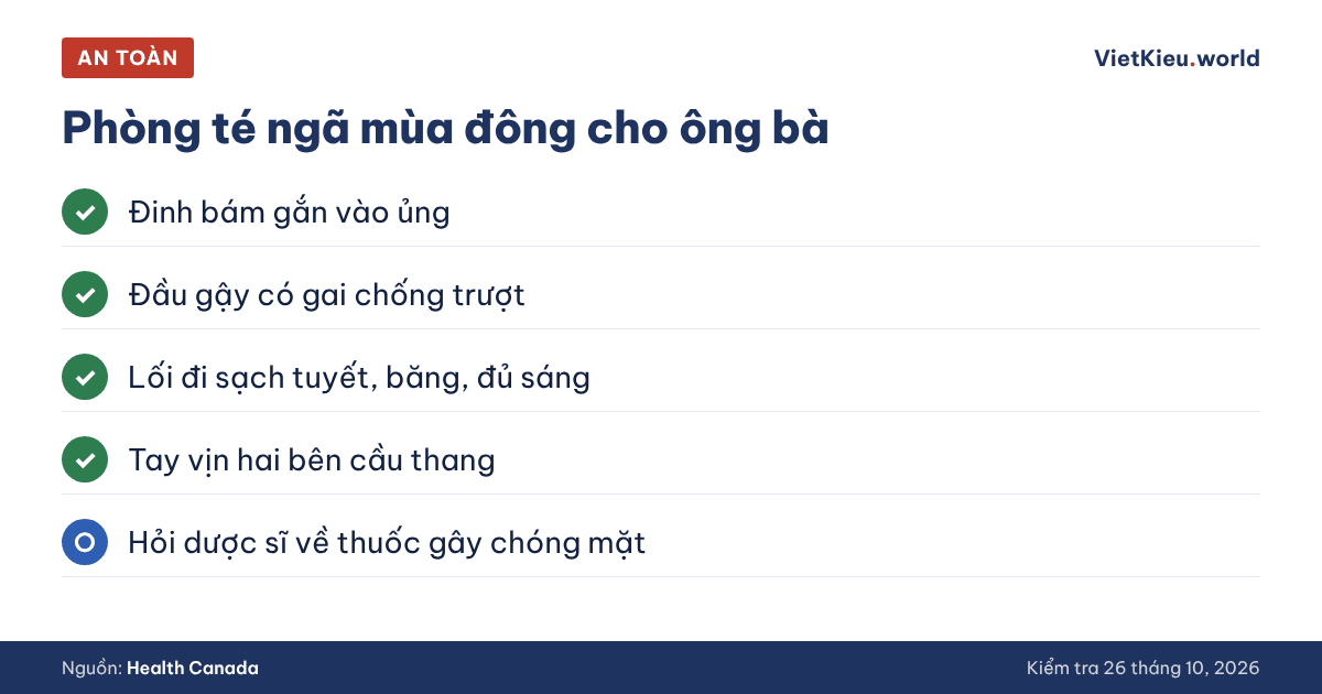 Y tế