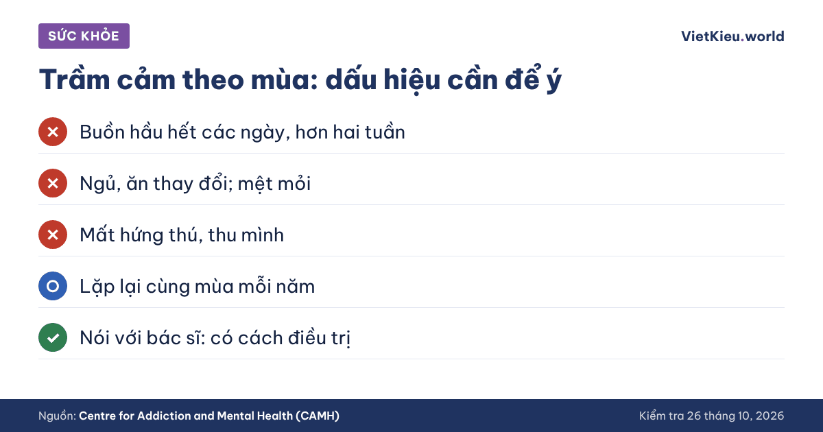 Y tế
