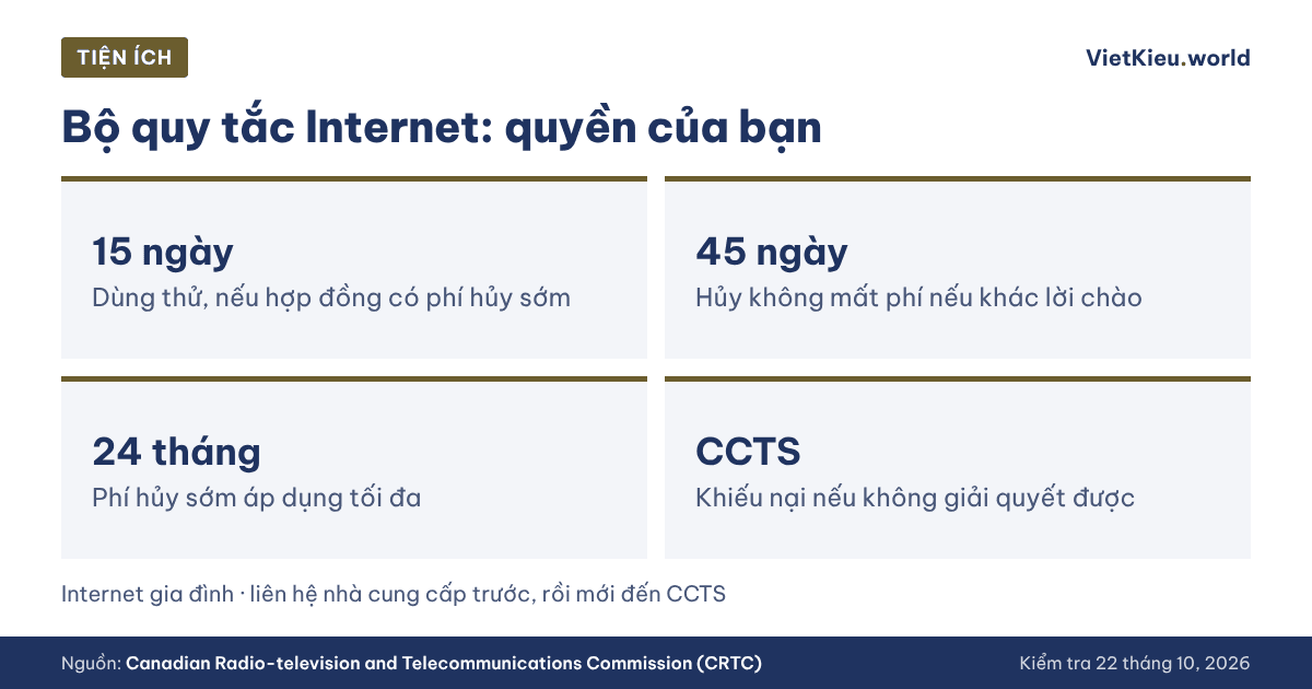 Cộng đồng